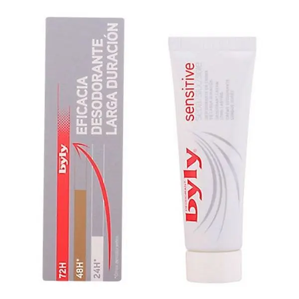 Крем-дезодорант Sensitive Seda Byly