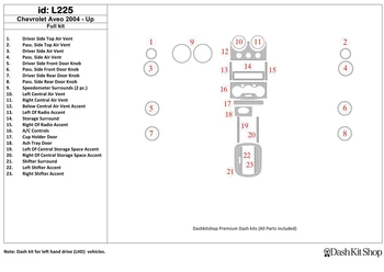 

Interior lining for Chevrolet Aveo 2004-UP. Set L225.