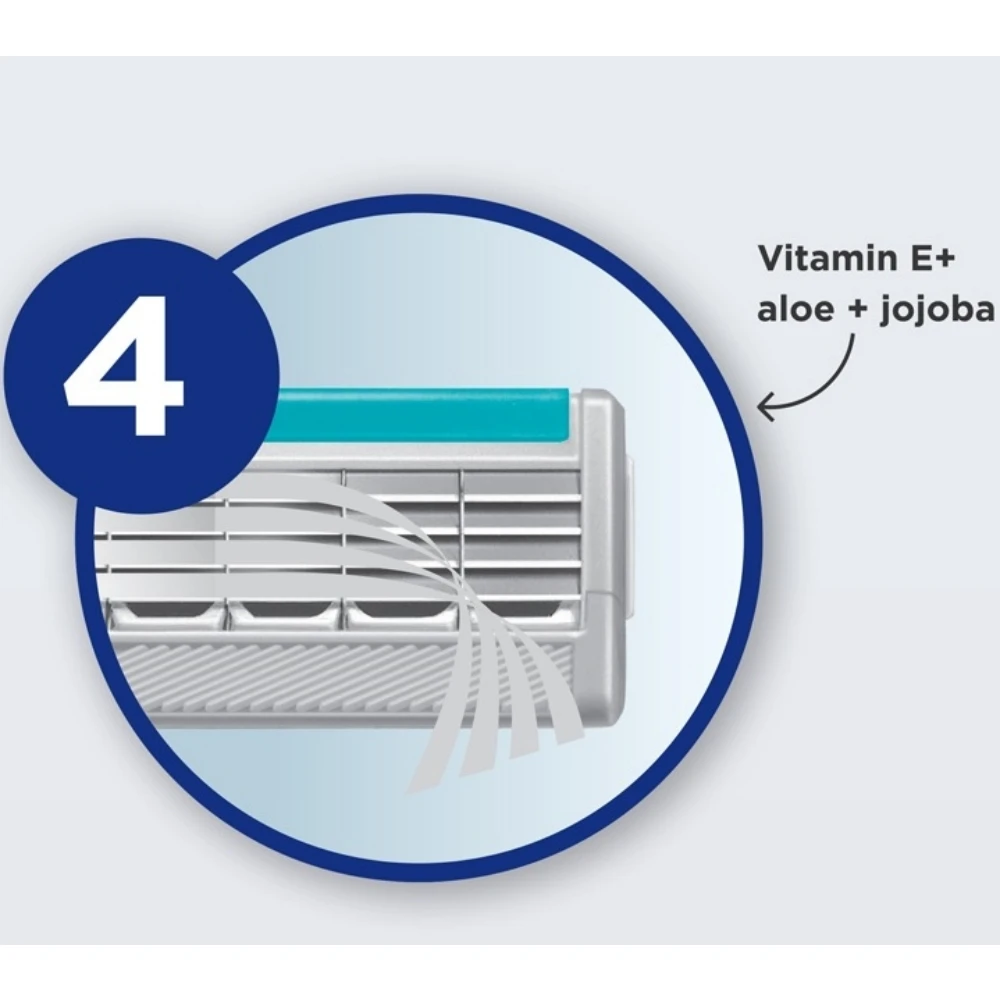 Quattro-titanium-sensitive-blades-04