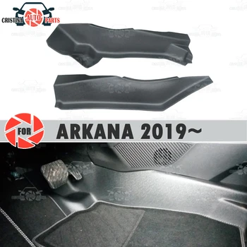 

Protective plate cover of inner tunnel for Renault Arkana 2019~ under feet trim accessories protection carpet car styling