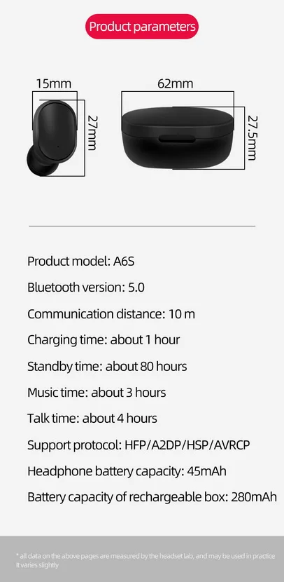 KPHRTEK 50 шт. A6S bluetooth-гарнитура, Беспроводные спортивные мини-наушники, стерео наушники-вкладыши Bluetooth 5,0 TWS, гарнитура с шумоподавлением, микрофон
