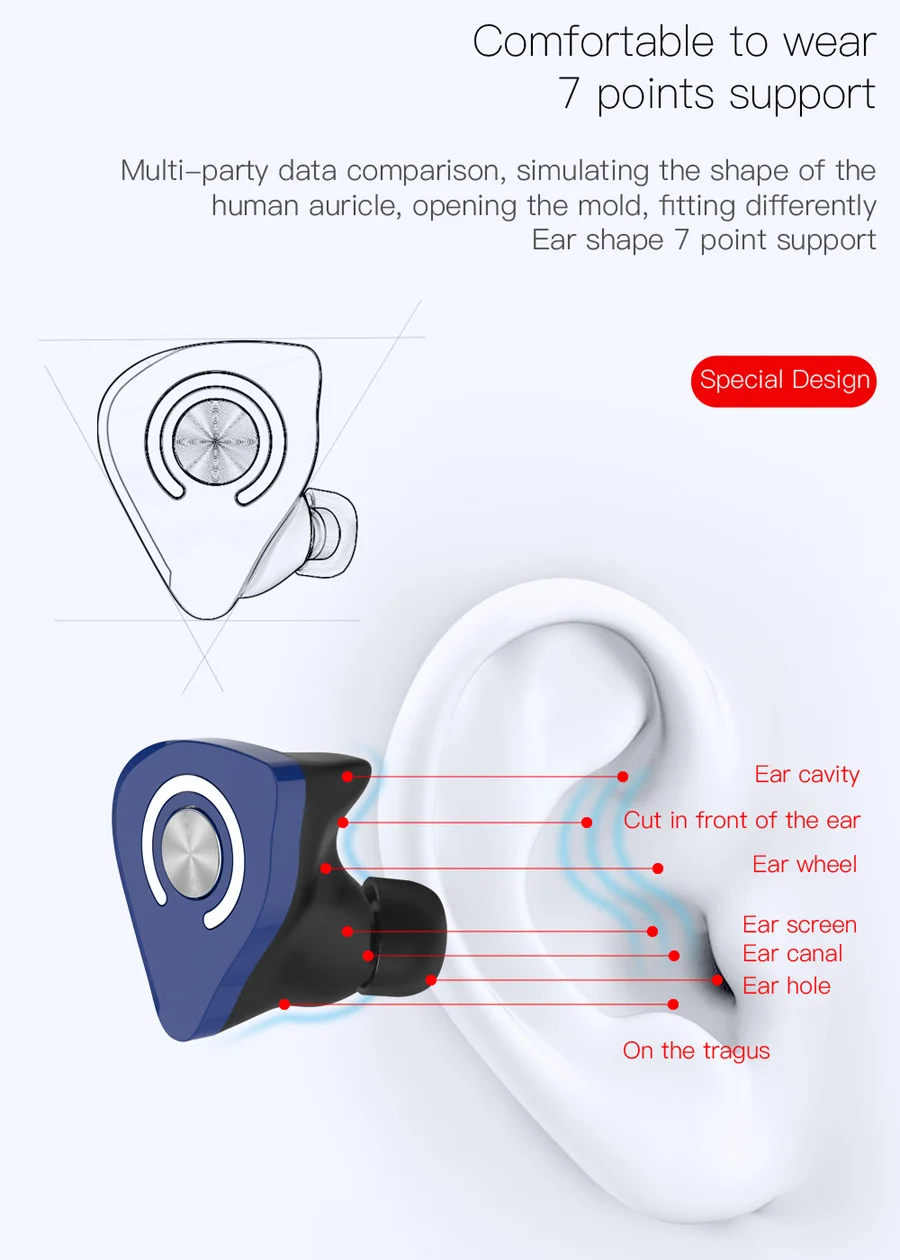30 шт. набор M9 TWS Bluetooth наушники беспроводные наушники 8D стерео настоящие беспроводные наушники спортивные HiFi наушники