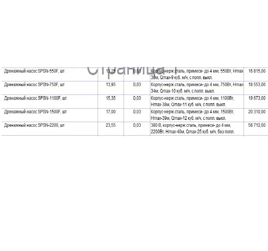 Дренажные бытовые насосы Unipump серии SPNS