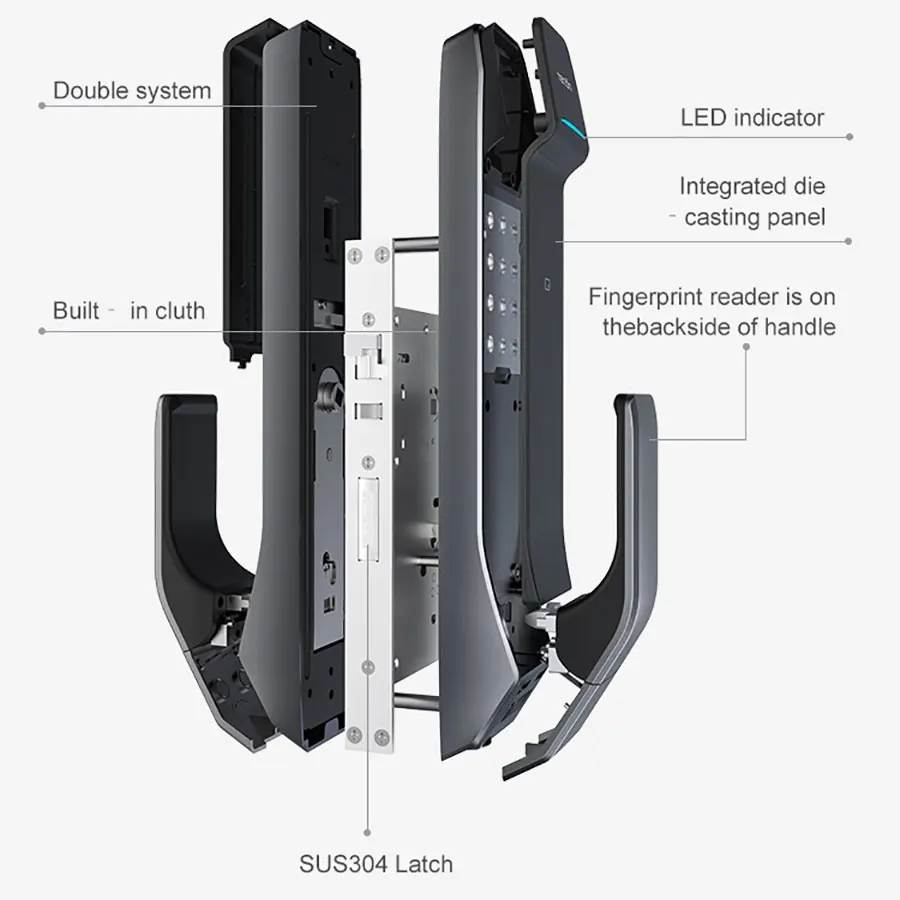 Tenon push&pull smart door lock fingerprint door lockthe 3rd generation electronic mortise with 3 invention patents