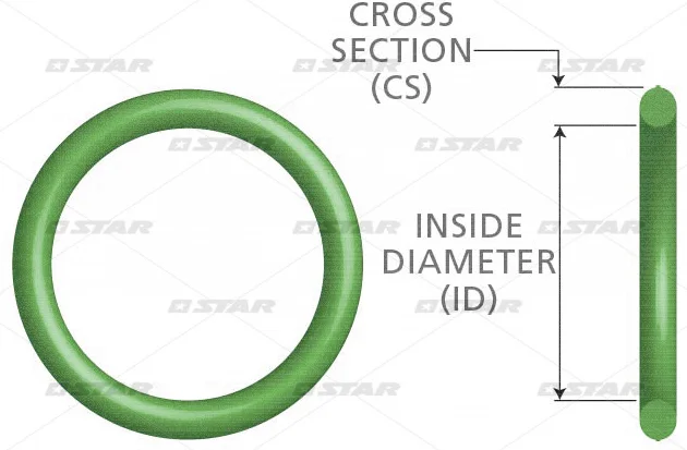 

*** 25 pcs in a Package *** VITON O'RING-BH VE/VP Ref/-1460210322=9968123