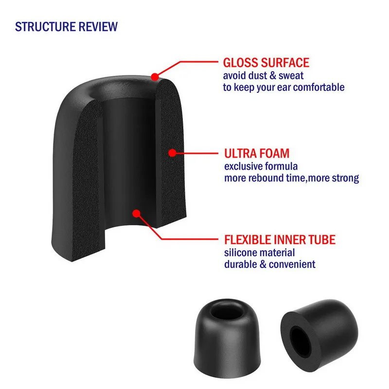 TENNMAK, 12 шт., ультрапрочные наушники с эффектом памяти, насадки для ушей, амбушюры для наушников, наконечник для наушников 4,5-6,0 мм, насадка для наушников