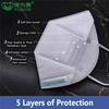 POWECOM KN95 Mask Safety Face Mouth Mask with Filter Adult Masks Protective and Breathable Facial Masks tapabocas 2