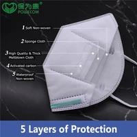 POWECOM KN95 Mask Safety Face Mouth Mask with Filter Adult Masks Protective and Breathable Facial Masks tapabocas 2