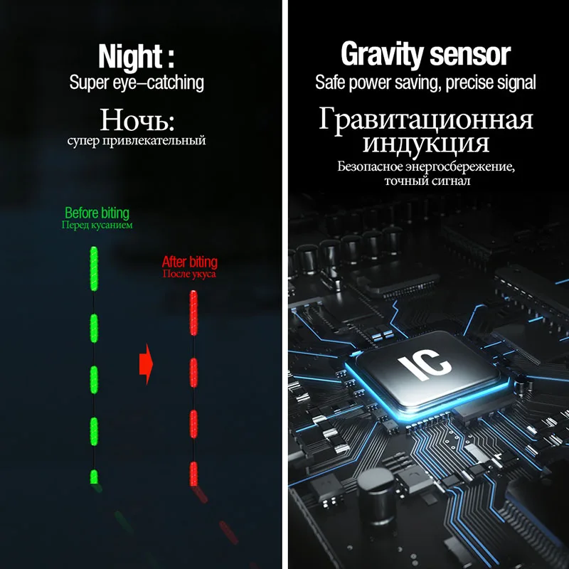 JiuYu Nano Smart Led Плавающий поплавок для рыбалки гравитационный датчик укуса рыбы