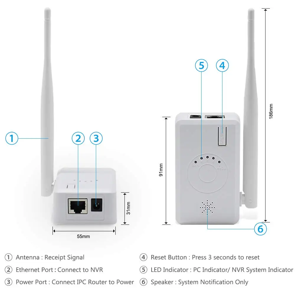  ANRAN Universal IPC Router / Repeater Extend WiFi Range for Home Security Camera System Wireless (1