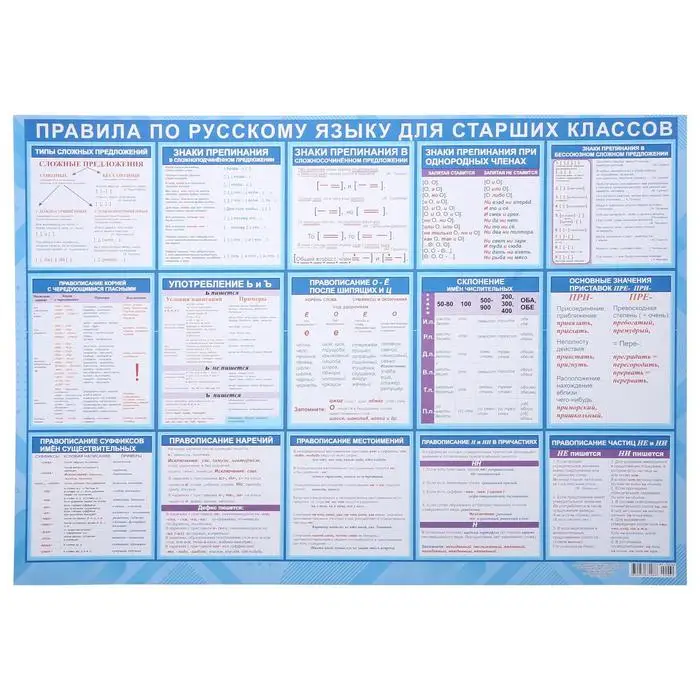 Poster "russian Language For Senior Classes" A2 - Painting ...