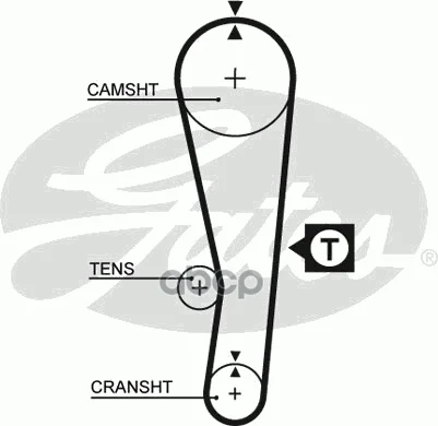 Ремень Грм Suzuki Samurai,Swift G10/13 89-01 Gates арт. 5122