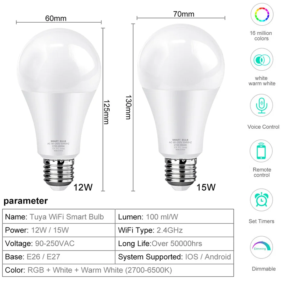 Tuya Zigbee E27 Led Slimme Lamp B22 Rgb Kleur Veranderende Wifi Smart Light App 12W 15W Dimbare werken Met Alexa Google Thuis