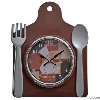 

Clock interior wall model