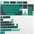 Forest mu Store