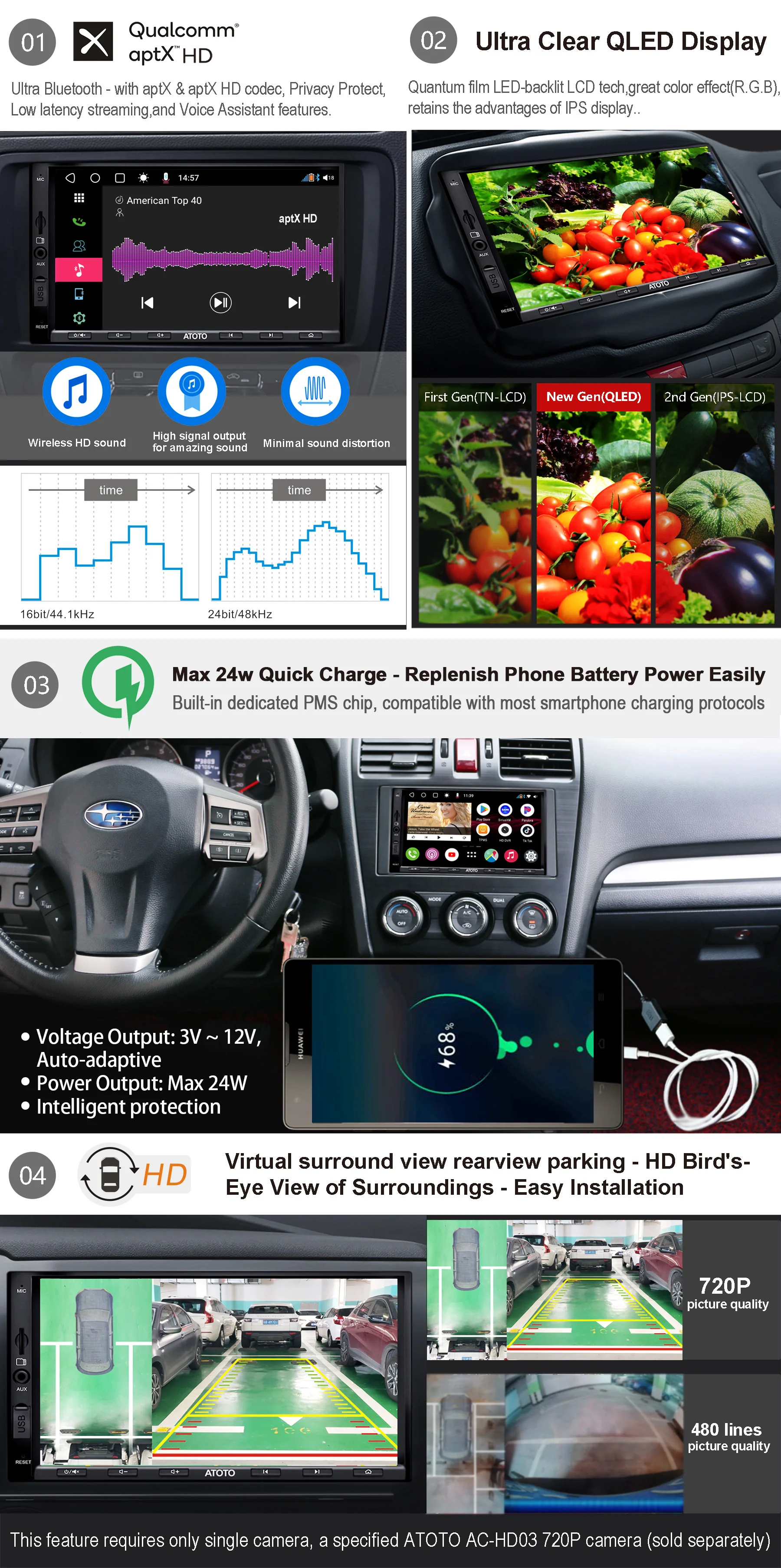 US $328.00 Atoto S8 Android Car Stereo Media System S8g2a75p Powerful Soc Phone