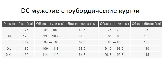 dc_man_jackets_size