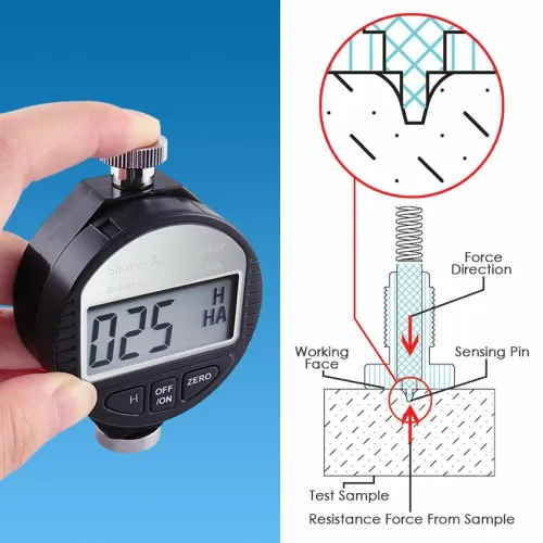 gainexpress-gain-express-Thickness-Gauges-560-10D-operation