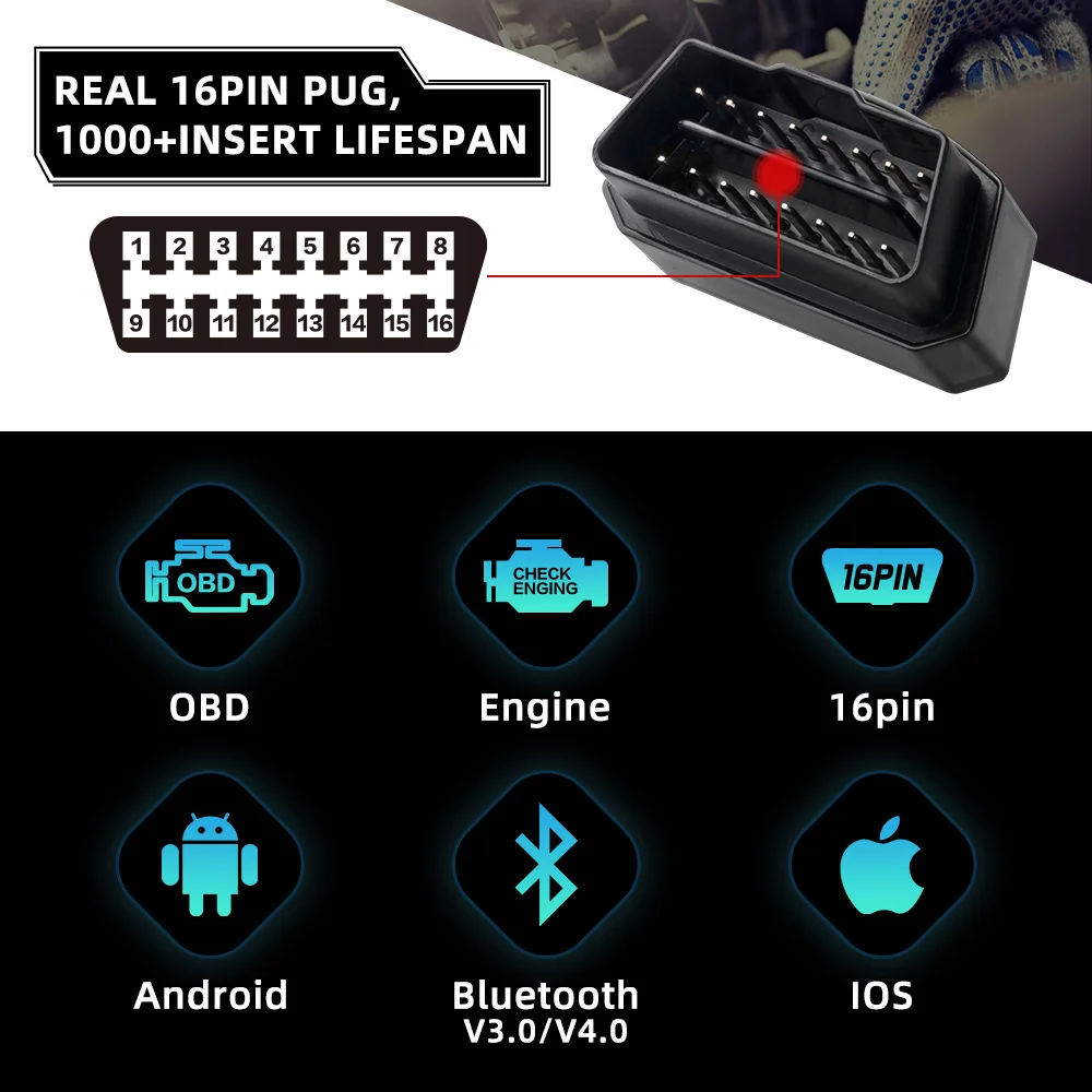 50個dhl Vgateのicarプロelm 327のbluetooth 無線lan Obd2スキャナー車診断elm327 2 1 Obd2診断ツールスキャンツールicarプロ 折扣词 打折力度 Accounts Gohoardings Com