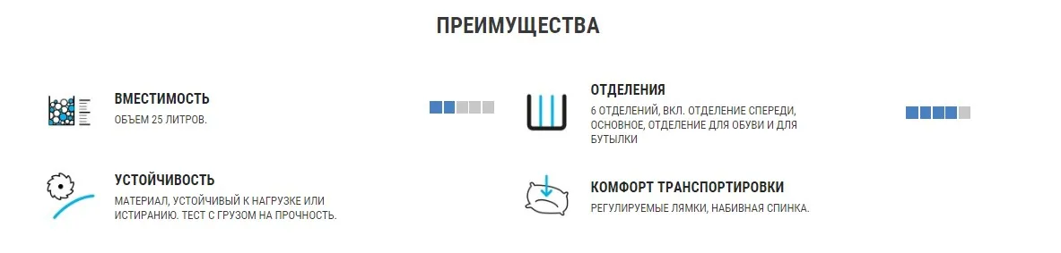 РЮКЗАК 25 Л CLASSIC KIPSTA. Decathlon