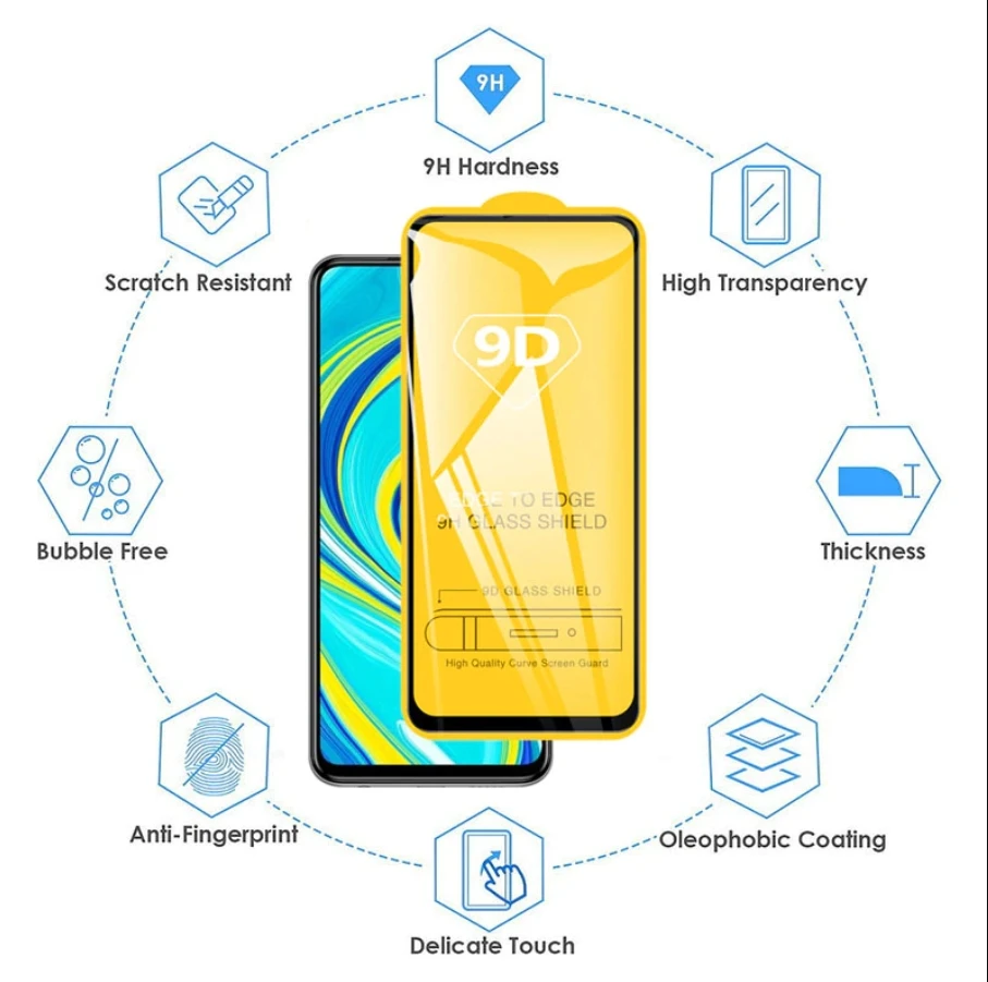 3 pieces full screen protective glass for Xiaomi Redmi 9A, Redmi 9c/redmy 9A/redmy 9C / Redmi 9C NFC