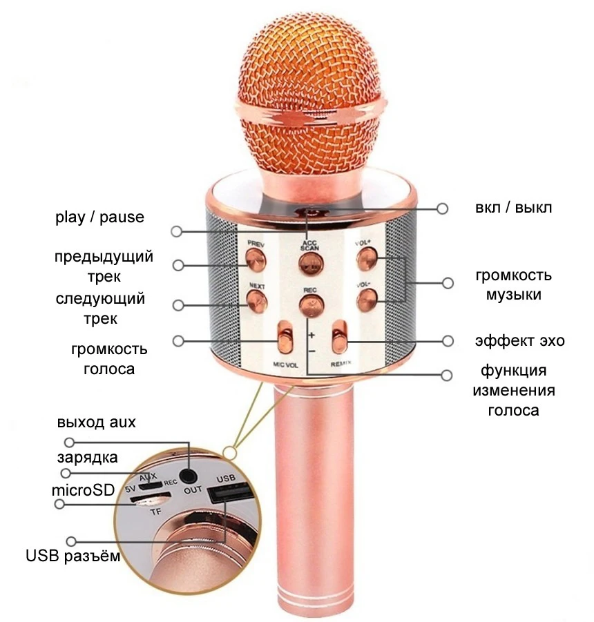 Микрофон handheld ktv ws-858 инструкция. Беспроводной микрофон ws-858 инструкция. Микрофон караоке wster ws-858 серебро инструкция. Беспроводной микрофон ws-858 wireless microphone. Микрофон ws-858l партномер.