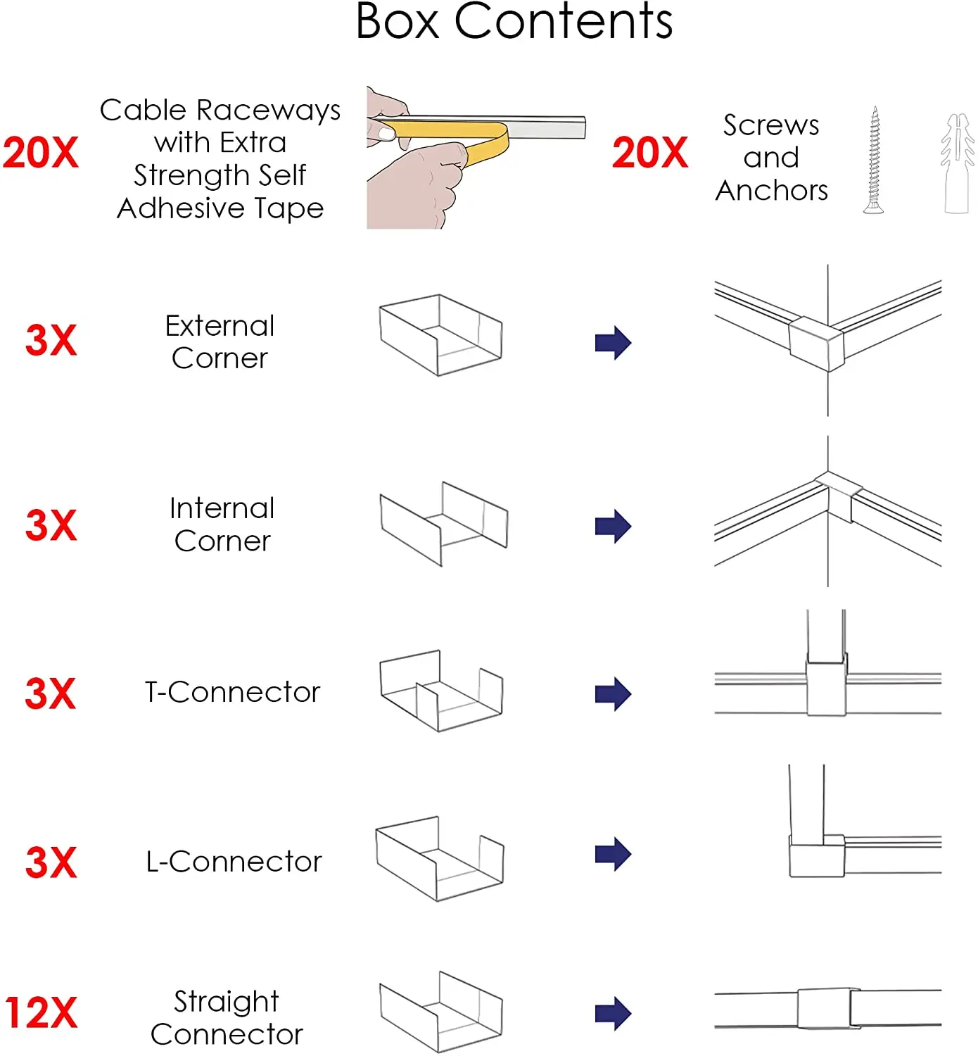 315&rdquo; Cord Cover 24 Pcs Connectors for Max 4 Cables Raceway Concealer Management Kit Wire Hider Organizer at Home and Office