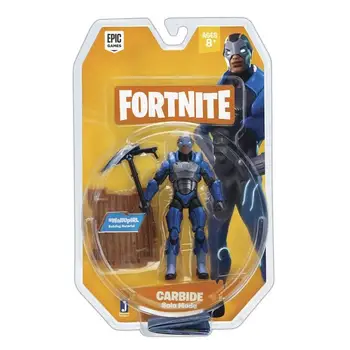 

Carbide S1 Fnt Pack 1 figure toy articles created Manual