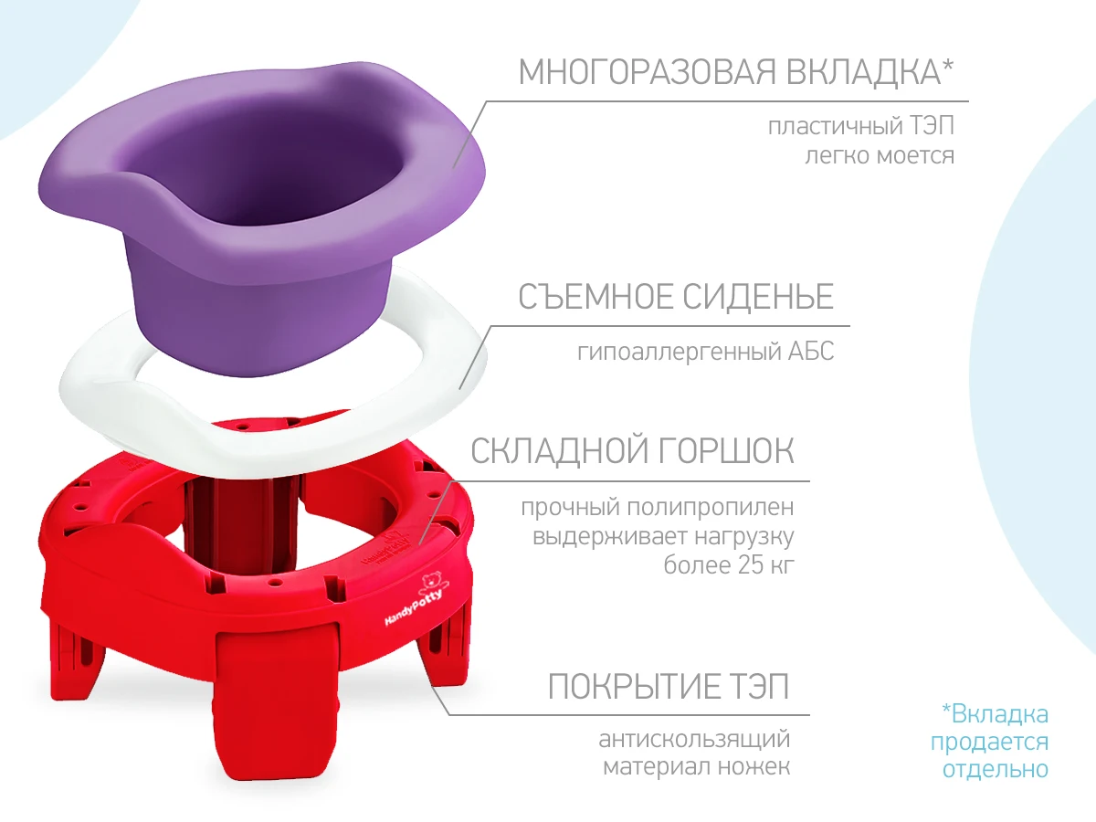 Горшок складной дорожный и насадка на унитаз HandyPotty от ROXY KIDS с тремя пакетами цвет