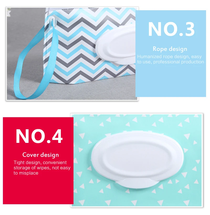 Рисунок 4 - Новый портативный Коробка для детских