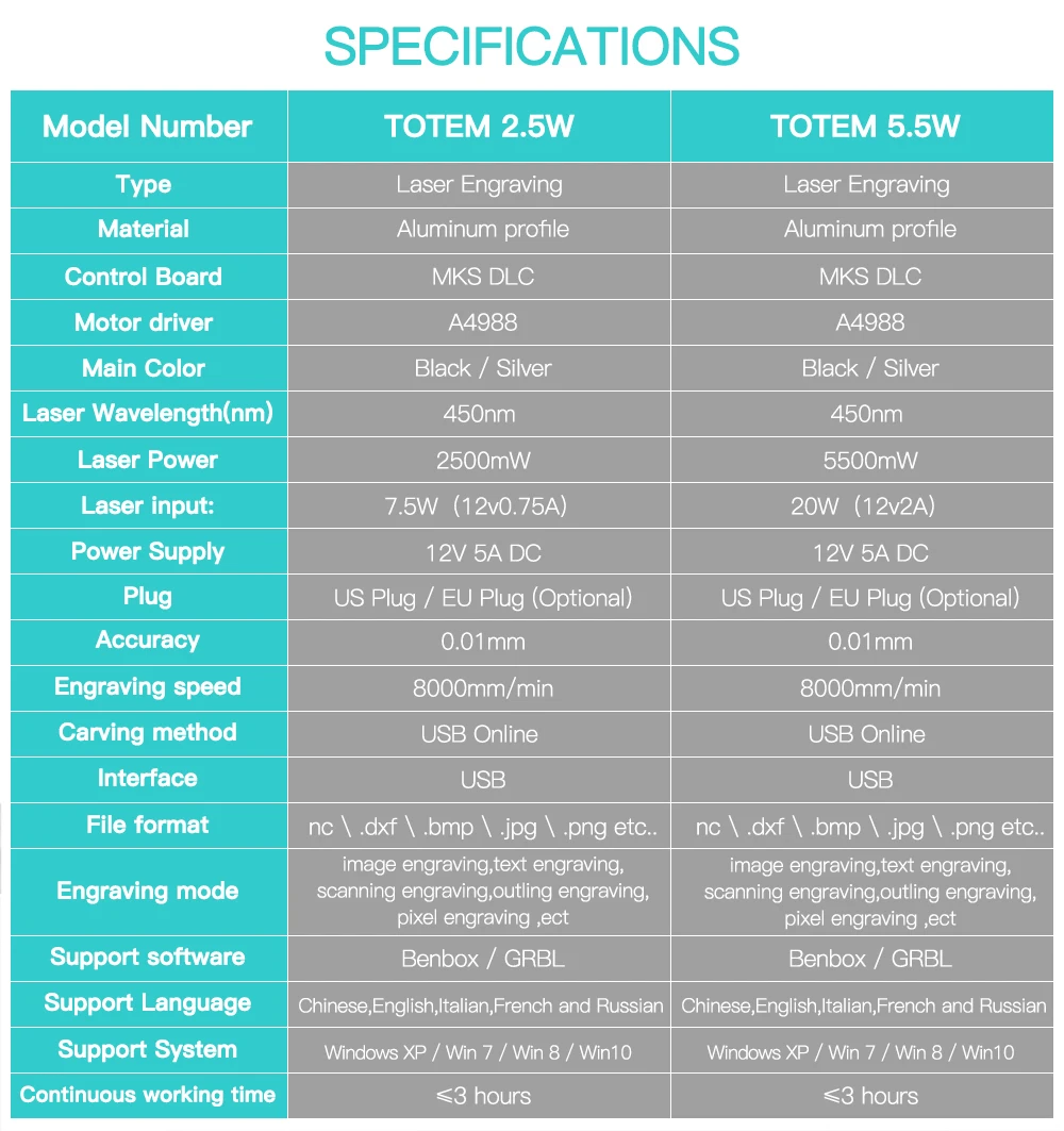 雕刻机详情页（英文）_03