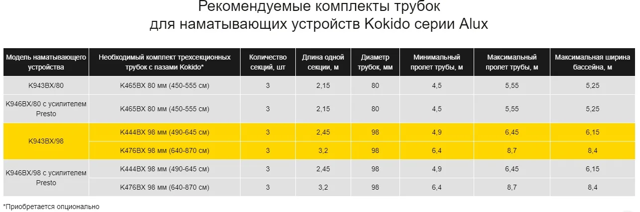 Рисунок 4 - Наматывающее устройство для бассейнов