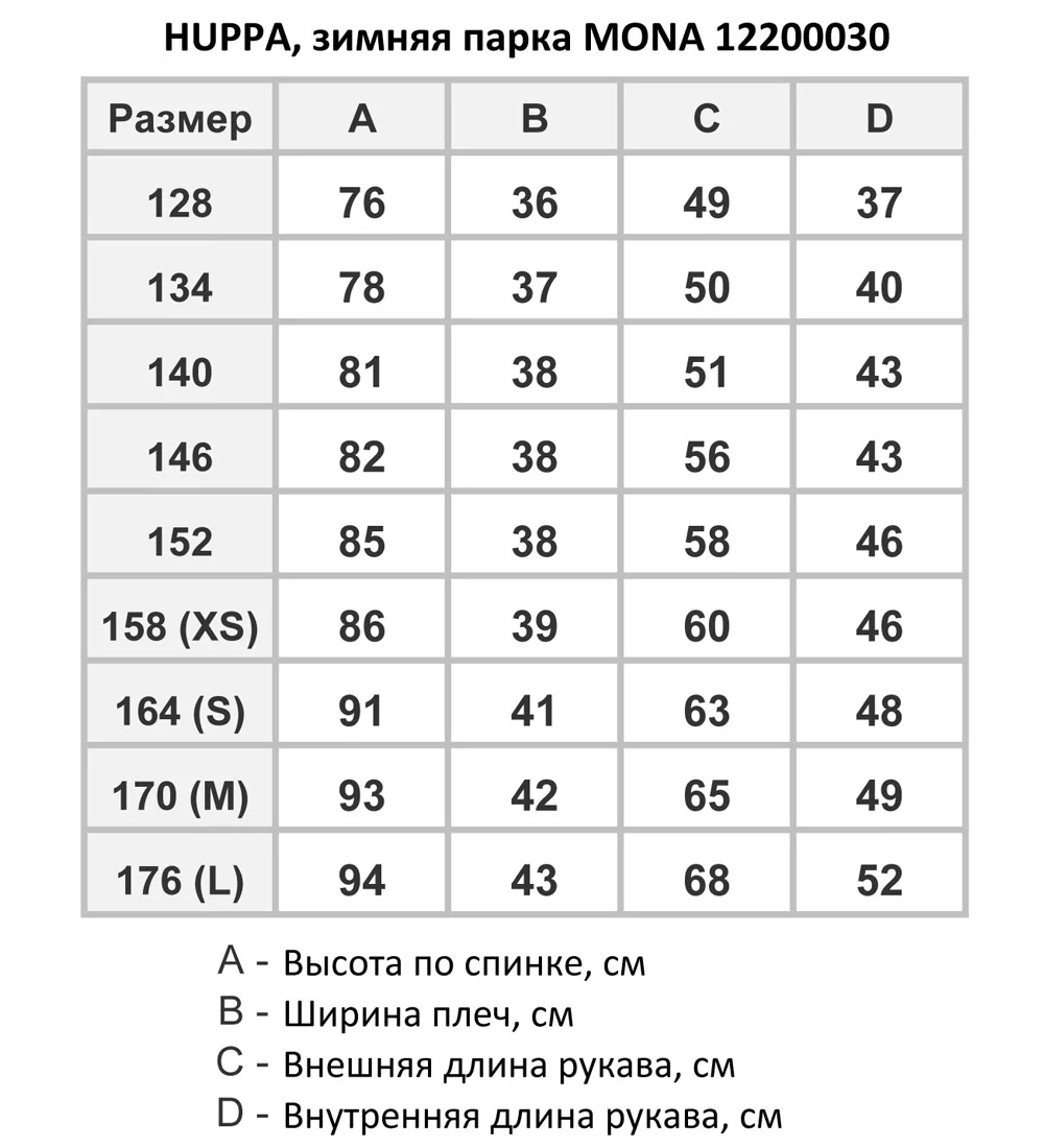 Парка зимняя Huppa MONA 12200030 70086|Пальто и парки| |