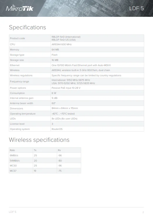 Mikrotik LDF 5 RBLDF-5nD, наружная точка доступа, 5 ГГц