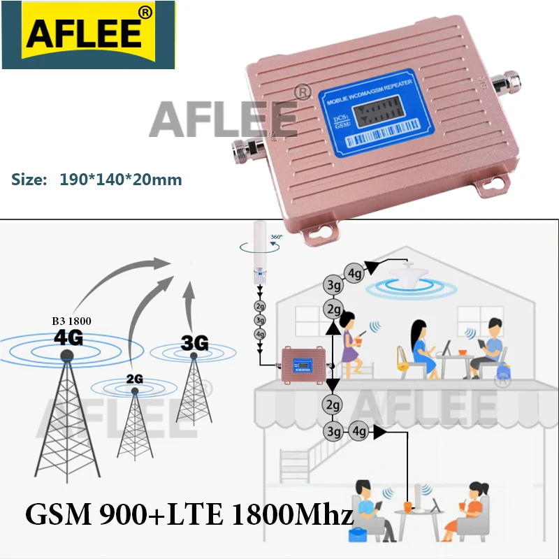 900 1800 2100 GSM Repeater 2G 3G 4G Cellular