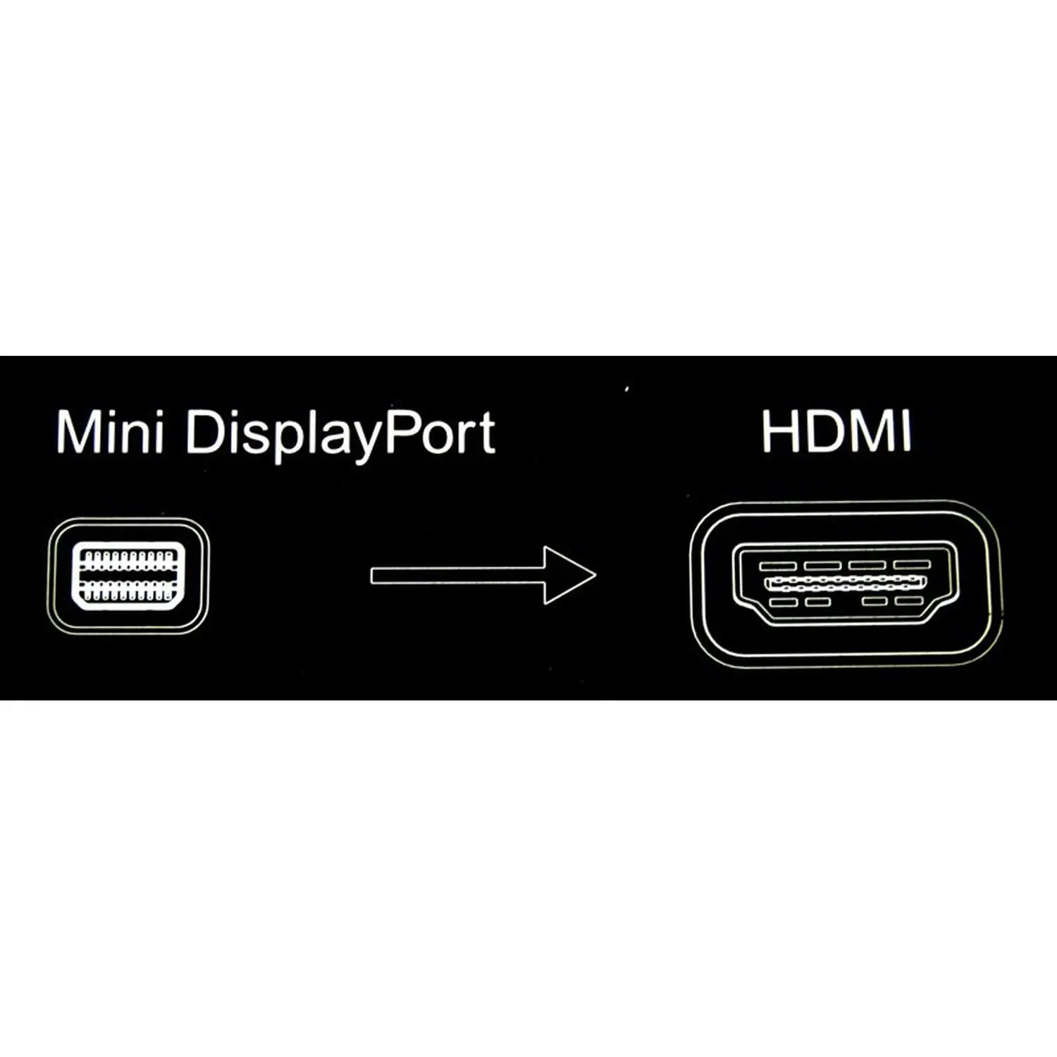 Адаптер Apple mini Displayport-HDMI