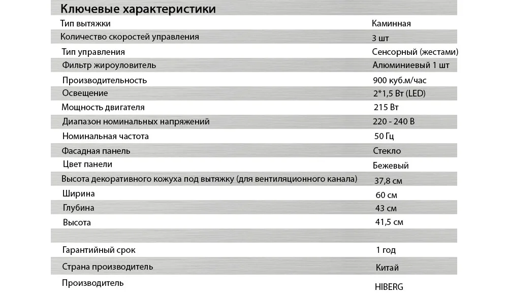 ВЫТЯЖКА HIBERG VM 6090 Y таблица имидж