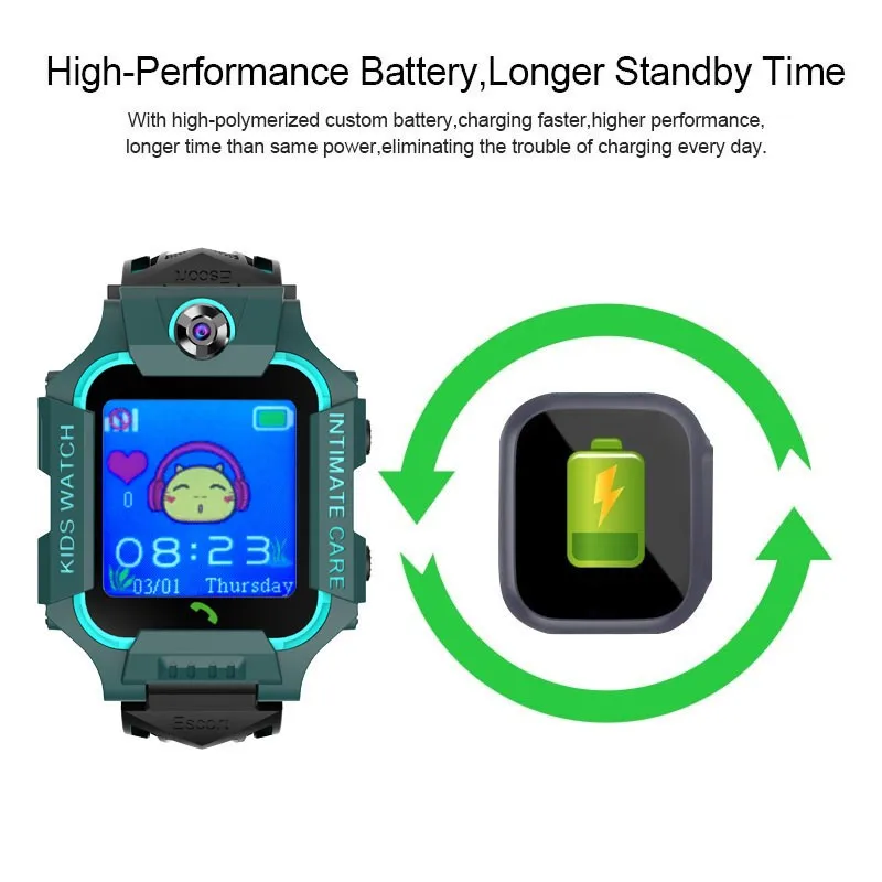 2020 Новые Детские умные часы с двойной камерой для детей детские SOS вызовом