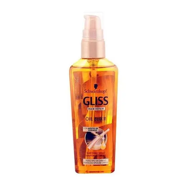 Масло для волос Gliss Hair Repair Schwarzkopf