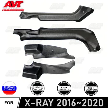 

Protective cover pad door inside carpet for Lada X-Ray 2016-2020 car styling decoration protection plate cover auto accessories