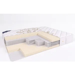 

Mattress beautyson prima supersoft s2400 120x195