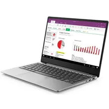 Ноутбук Lenovo S530-13IWL(81J70072RU)/13.3"/Core i5 8265u/8Гб/SSD 512Гб/uhd graphics 620/Windows 10
