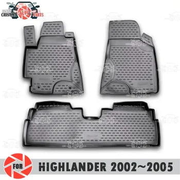 

Floor mats for Toyota Highlander 2001~2007 rugs non slip polyurethane dirt protection interior car styling accessories