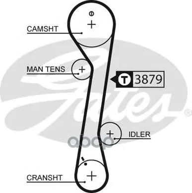 Ремень Грм Hyundai / Kia 2.0 01-(113x25) Gates 5457xs Gates арт. 5457XS