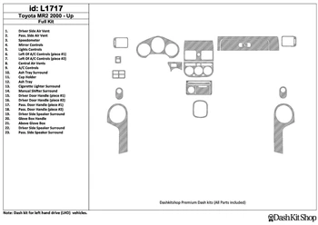 

Interior lining for Toyota MR-2 2000-UP. Set L1717.