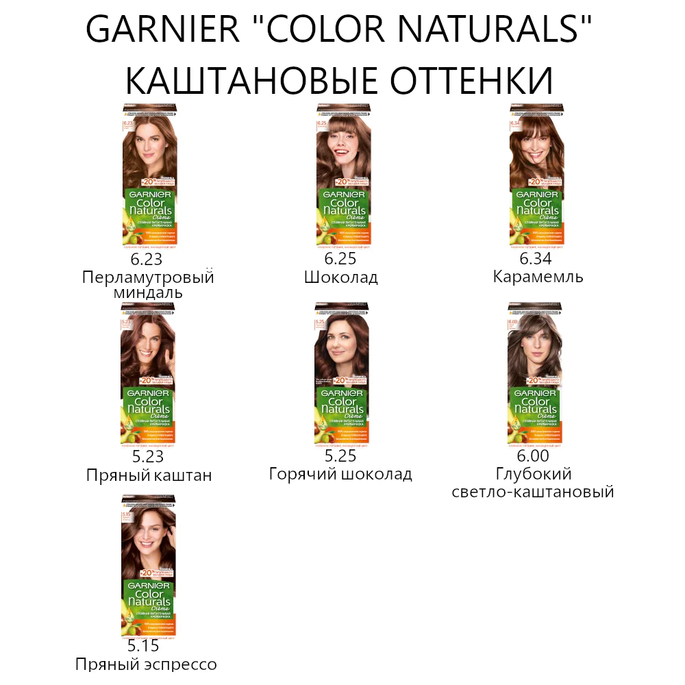 Garnier Стойкая питательная крем краска для волос &quotColor Naturals&quot с 3 маслами