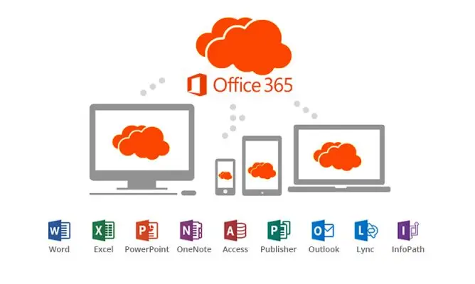 Office365-668x400
