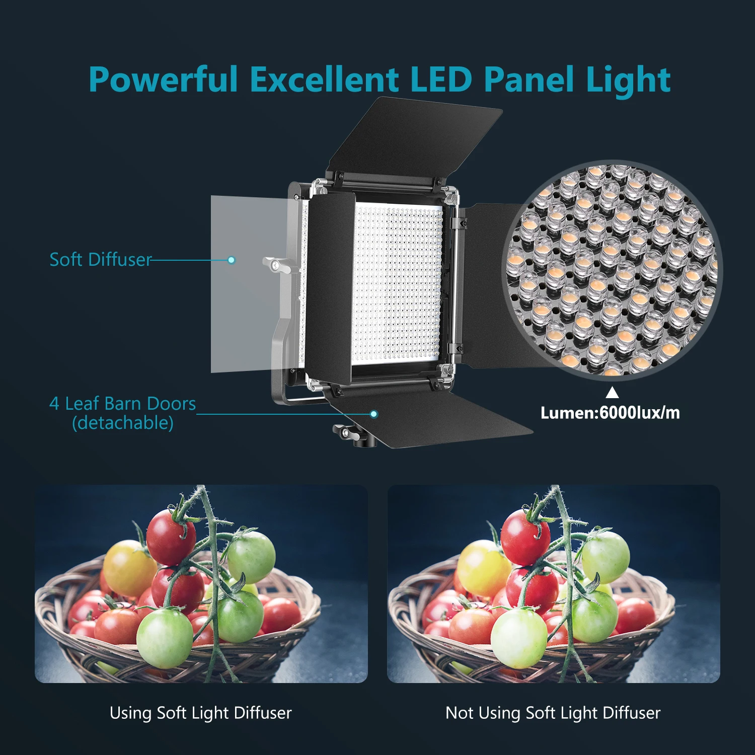 US $245.99 Neewer 3 Packs Advanced 24G 660 LED Video Light Photography Lighting Kit Dimmable LED Panel For Portrait Product Photography