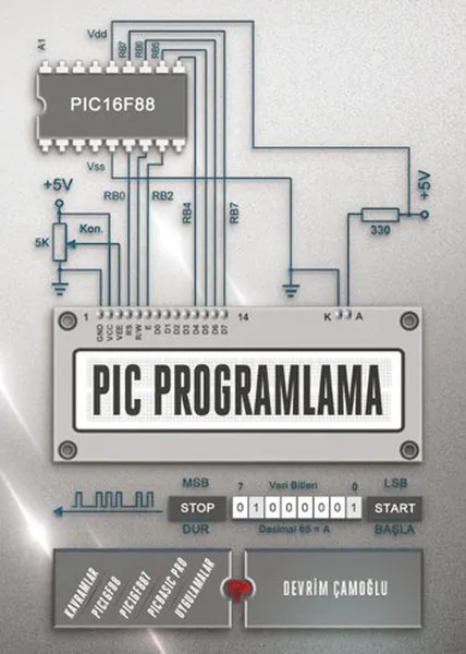 PIC Programming. Revolution Çamoğlu.Dikeyeksen | Канцтовары для офиса и дома