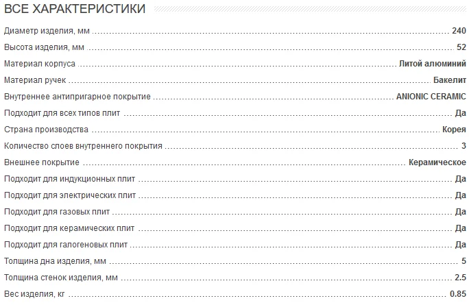 Сковорода ANIONIC CERAMIC PF2422C/GA
